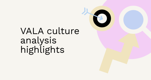 culture analysis highlights