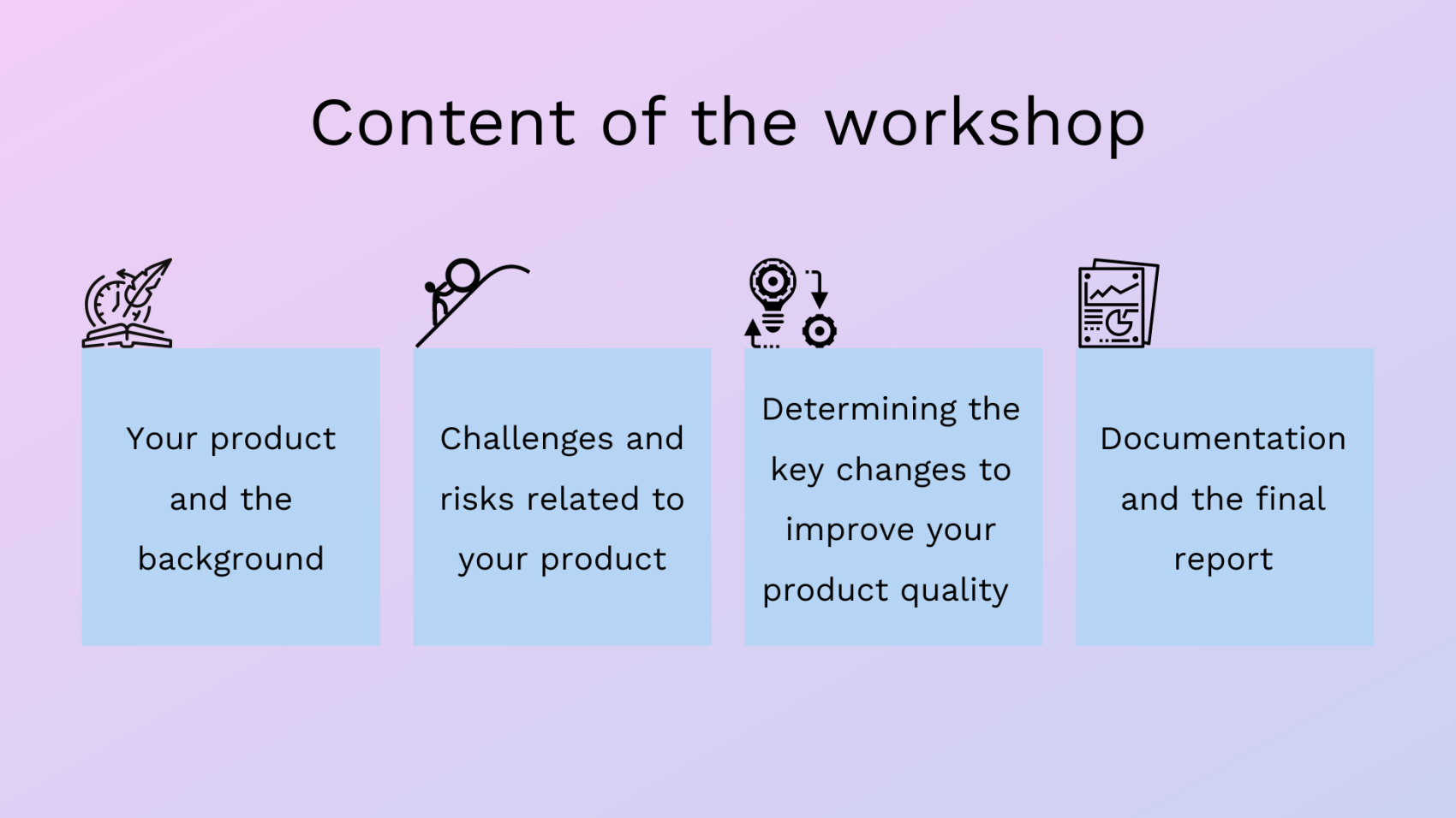 VALA Software Quality Corner VALA