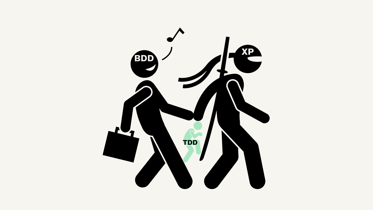 Where is TDD? - VALA