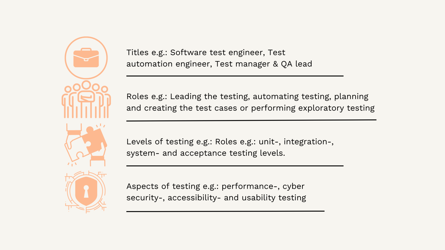 How to thrive as a Software Tester – A comprehensive guide for beginner ...