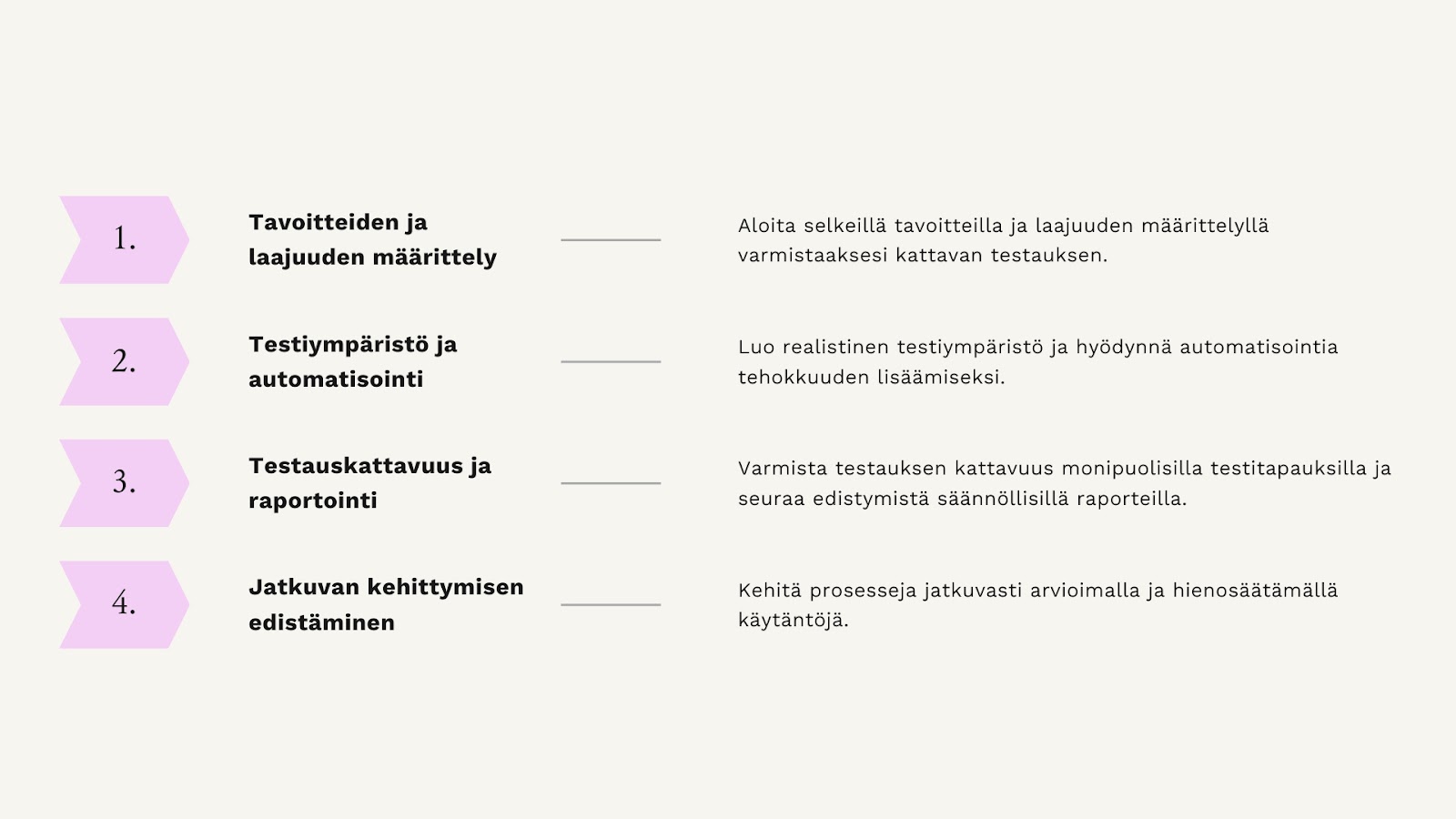 Parhaat käytännöt järjestelmätestaukseen