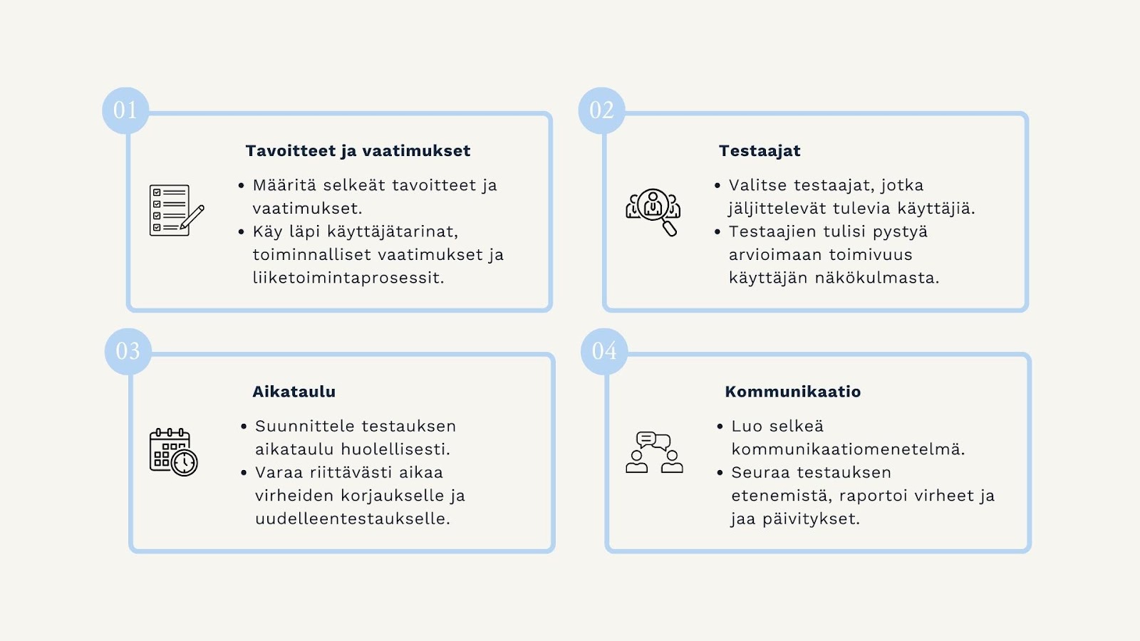 Miten valmistautua UAT testaukseen