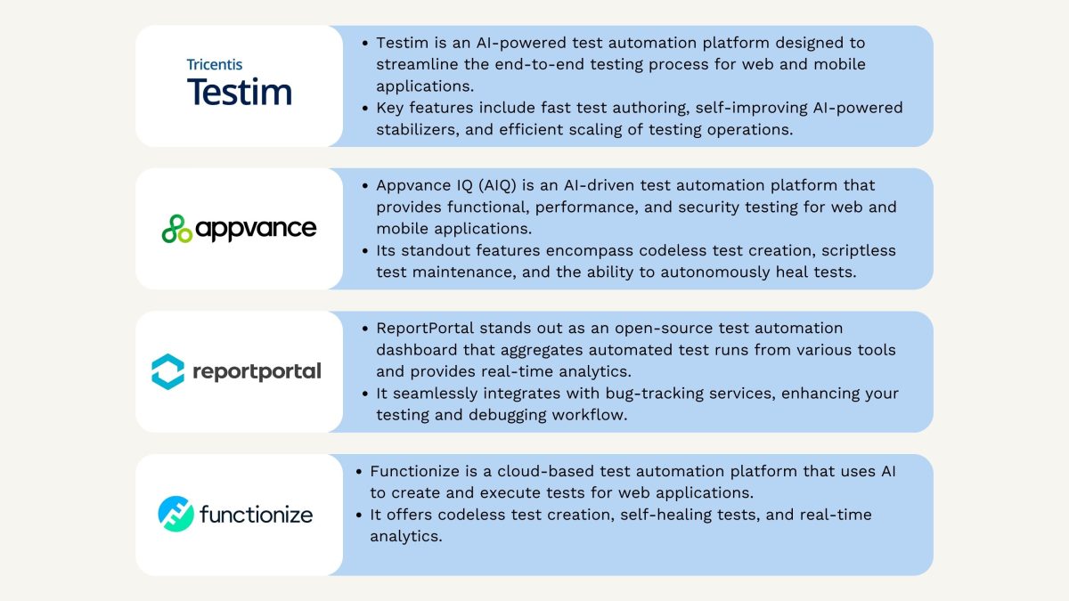 Examples of some good AI testing tools (fall 2023).