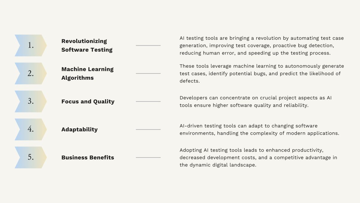 How AI Testing Tools are Shaping the Future of Software Development