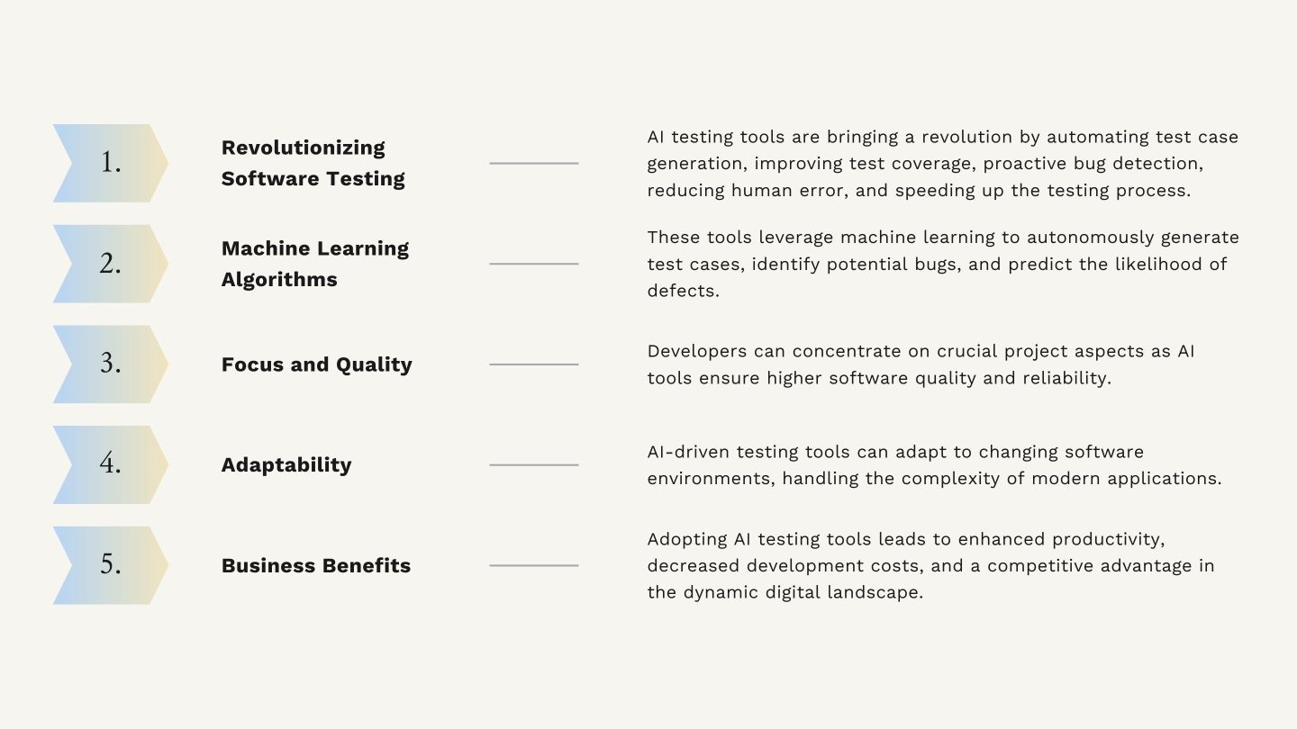 How to find the best AI software testing tool(s) for you? - VALA